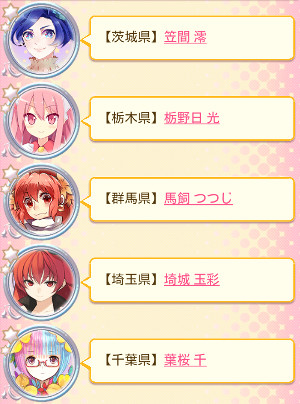 ֓GÂ̖@ꗗ